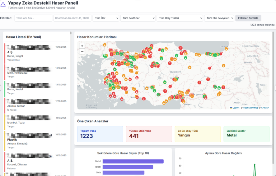 LocateLoss Arayüzü